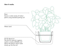 Till Planter - self-watering plant pot (Medium)-5