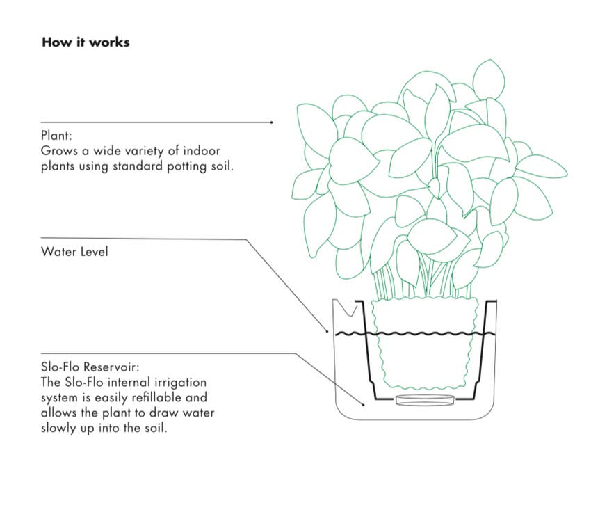 Till Planter - self-watering plant pot (Medium)-5